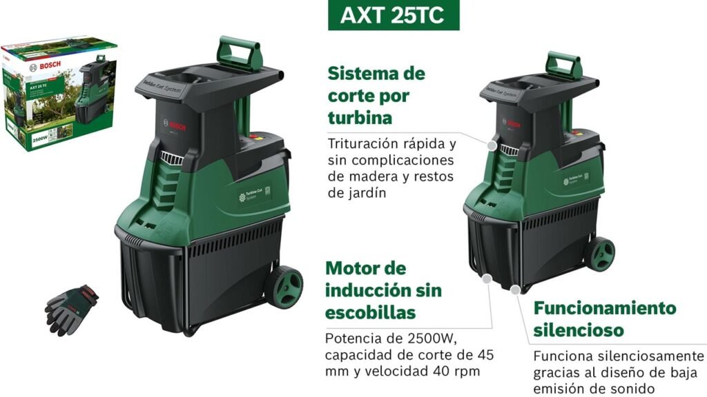 Bosch Home and Garden desmenuzadora de jardín con turbina AXT 25 TC